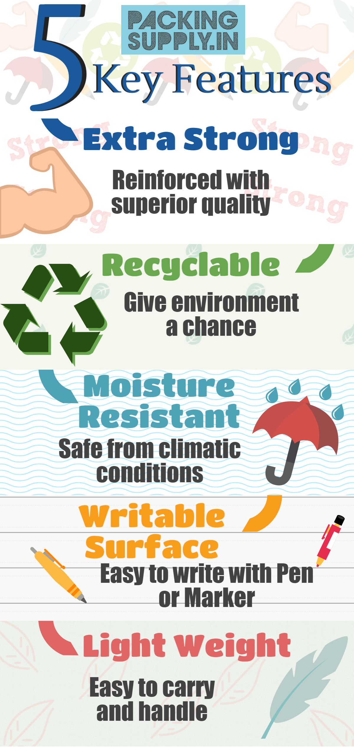 Features of Packaging Materials