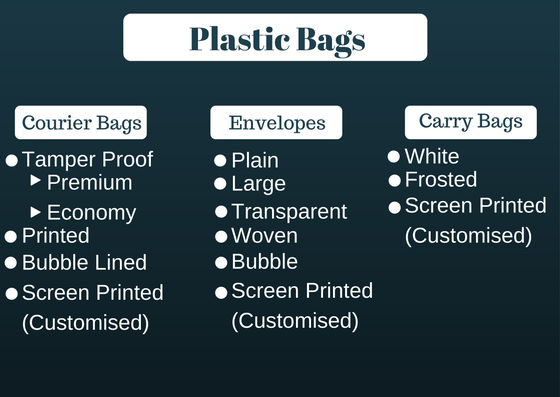 Plastic Shipping and Mailing Bags